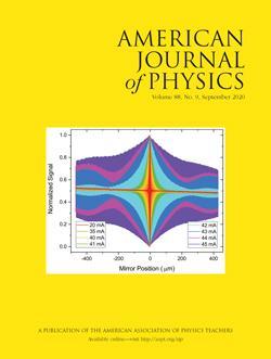 American Journal of Physics Cover