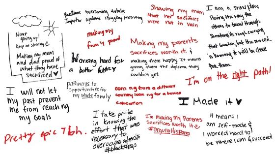 a compilation of handwritten notes in red and black about being first generation