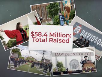 Still of Video that Says, "$58.4 Million Total Raised" surrounded by commencement photos